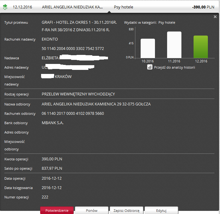 grafi zapł.XI 2..png