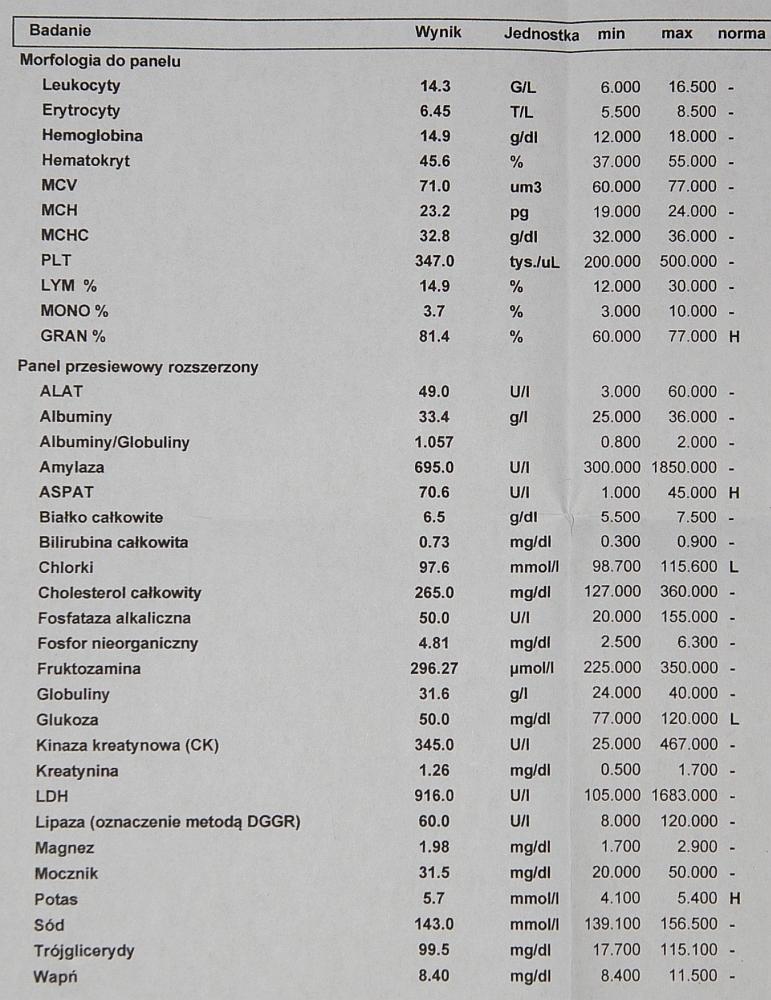 badanie krwi.jpg